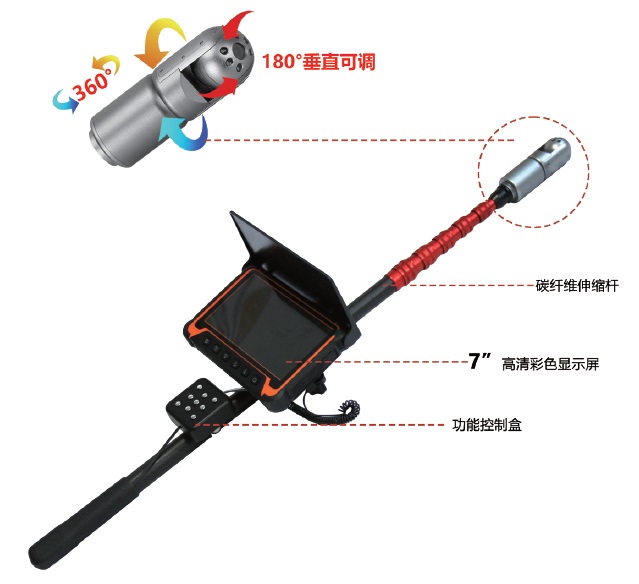 MCV9型高空检查镜